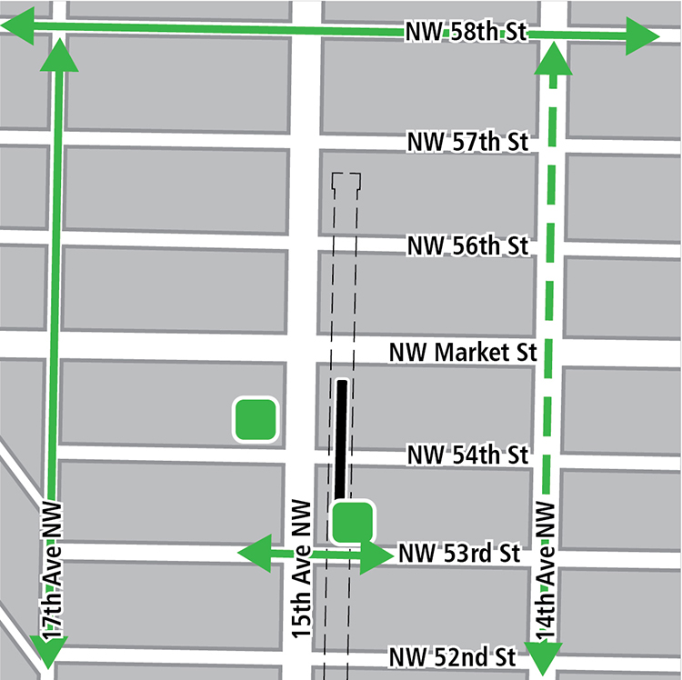 Map with boundaries of Northwest Fifty-Eighth Street to the north, Northwest Fifty-Second Street to the south, Fourteenth Avenue Northwest to the east, and Seventeenth Avenue Northwest to the west. A tunnel station location is just east of Fifteenth Avenue Northwest, between Northwest Market Street and Northwest Fifty-Third Street, with bike storage at the northwest corner of Northwest Fifty-Fourth Street and Fifteenth Avenue Northwest, and at the south end of the station. This is the final station on the route. Existing bike lines run on Northwest Fifty-Eighth Street, on Seventeenth Avenue Northwest, and at the intersection of Fifteenth Avenue Northwest and Northwest Fifty-Third Street. Planned bike lanes are on Fourteenth Avenue Northwest.